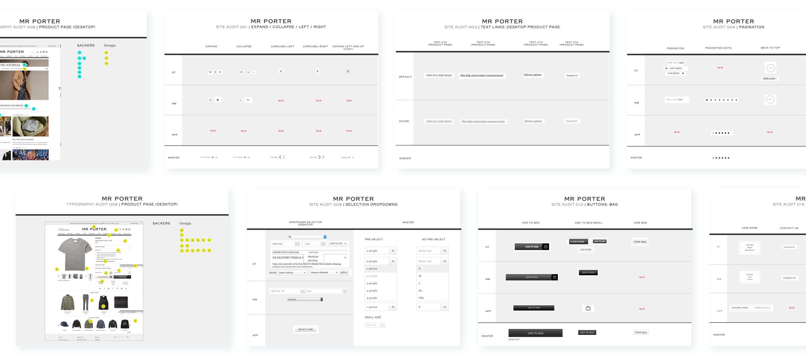 MRP_Audit