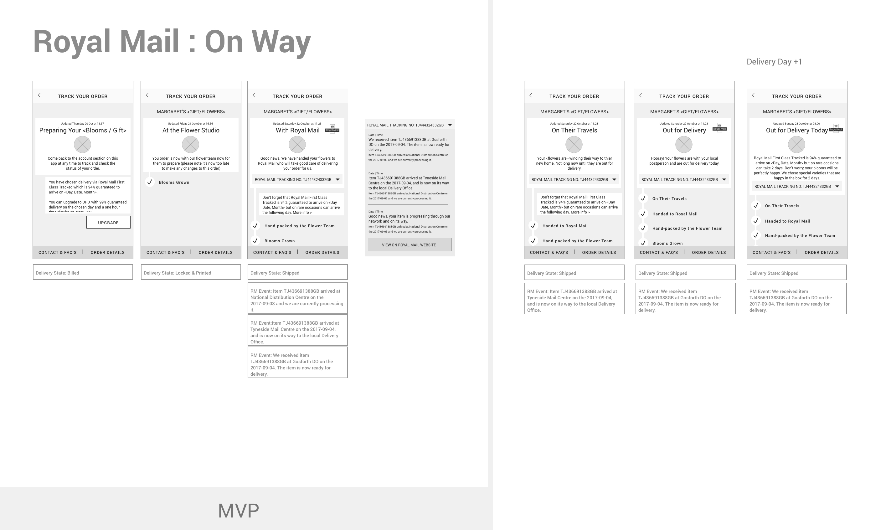 Process_Wireframes