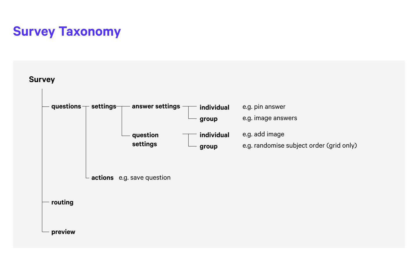 PurchaseResearch-10