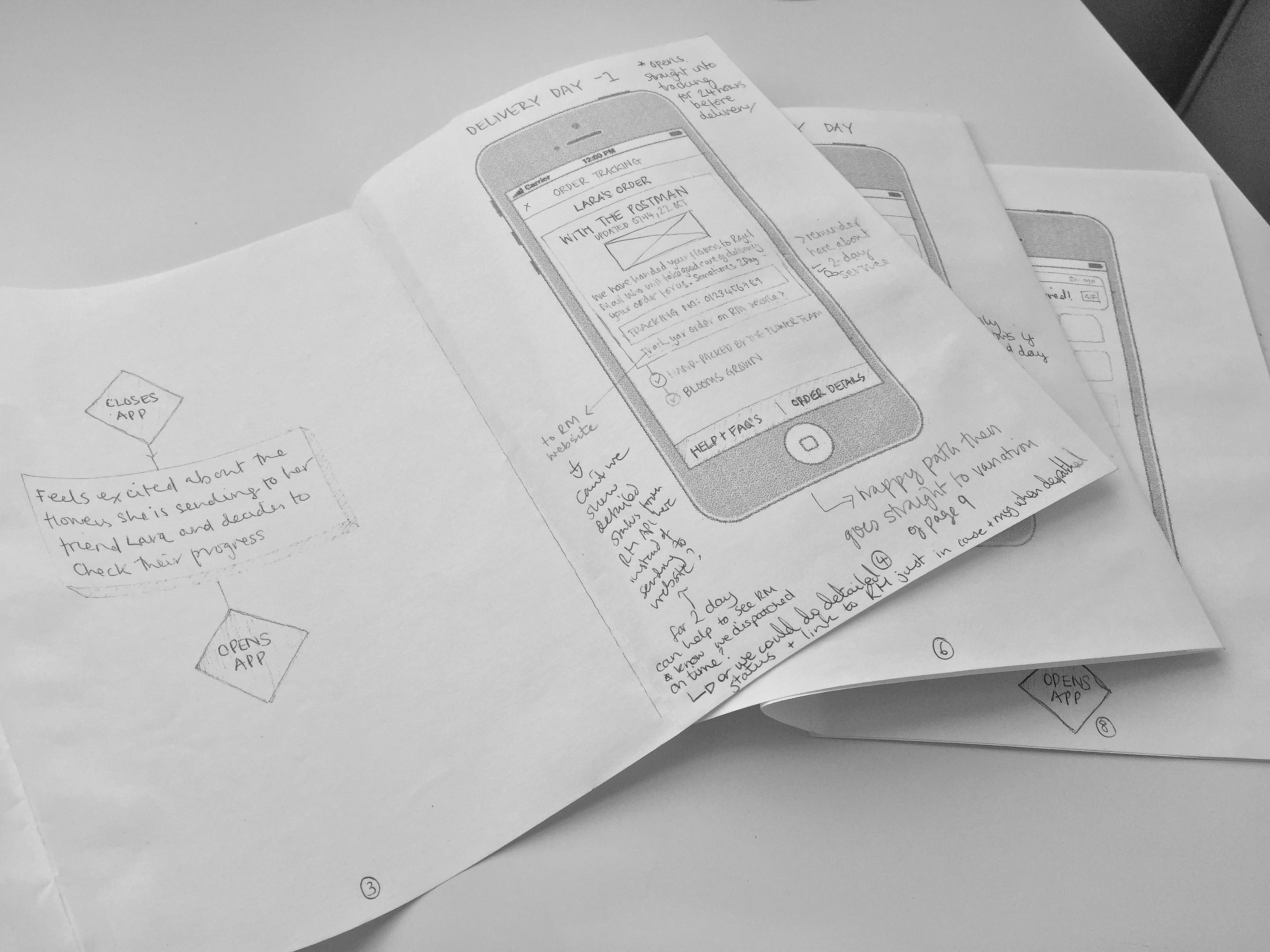 paperprototype