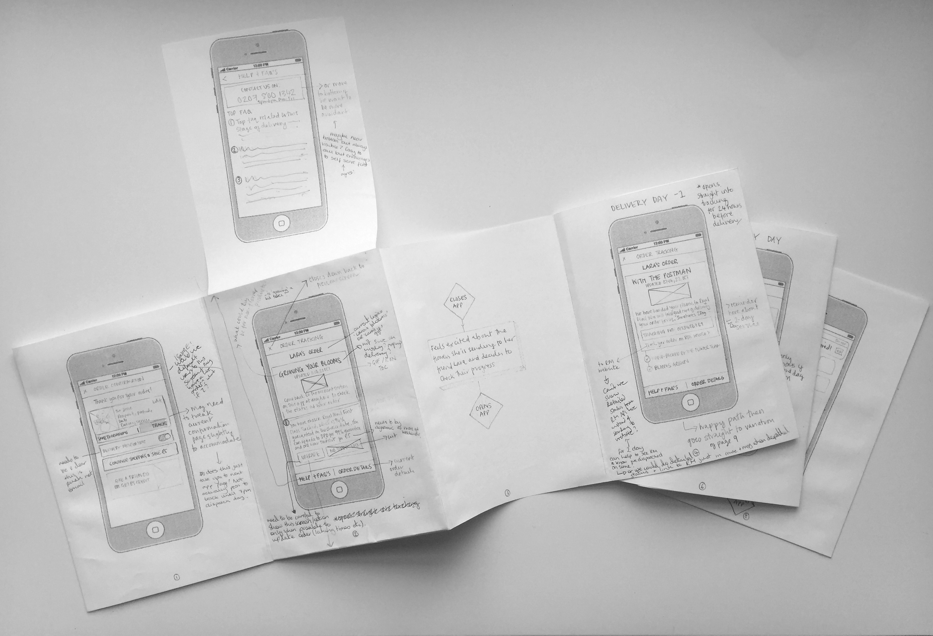 paperprototype3